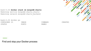 Find and stop your Docker process
bash-3.2$ docker stack rm mongodb-charts
Removing service mongodb-charts_charts
Removing network mongodb-charts_backend
bash-3.2$ docker ps
CONTAINER ID IMAGE COMMAND CREATED
STATUS PORTS NAMES
 