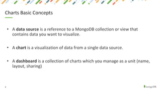 8
Charts Basic Concepts
• A data source is a reference to a MongoDB collection or view that
contains data you want to visualize.
• A chart is a visualization of data from a single data source.
• A dashboard is a collection of charts which you manage as a unit (name,
layout, sharing)
 