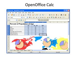 OpenOffice Calc 