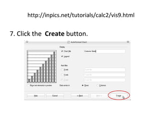 http://inpics.net/tutorials/calc2/vis9.html 7. Click the  Create  button. 