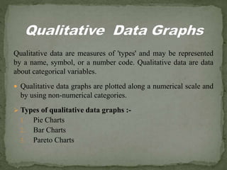 Qualitative Graphs Definition Math Charts and graphs | PPT