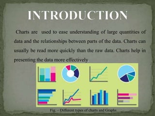 Charts and graphs | PPTX