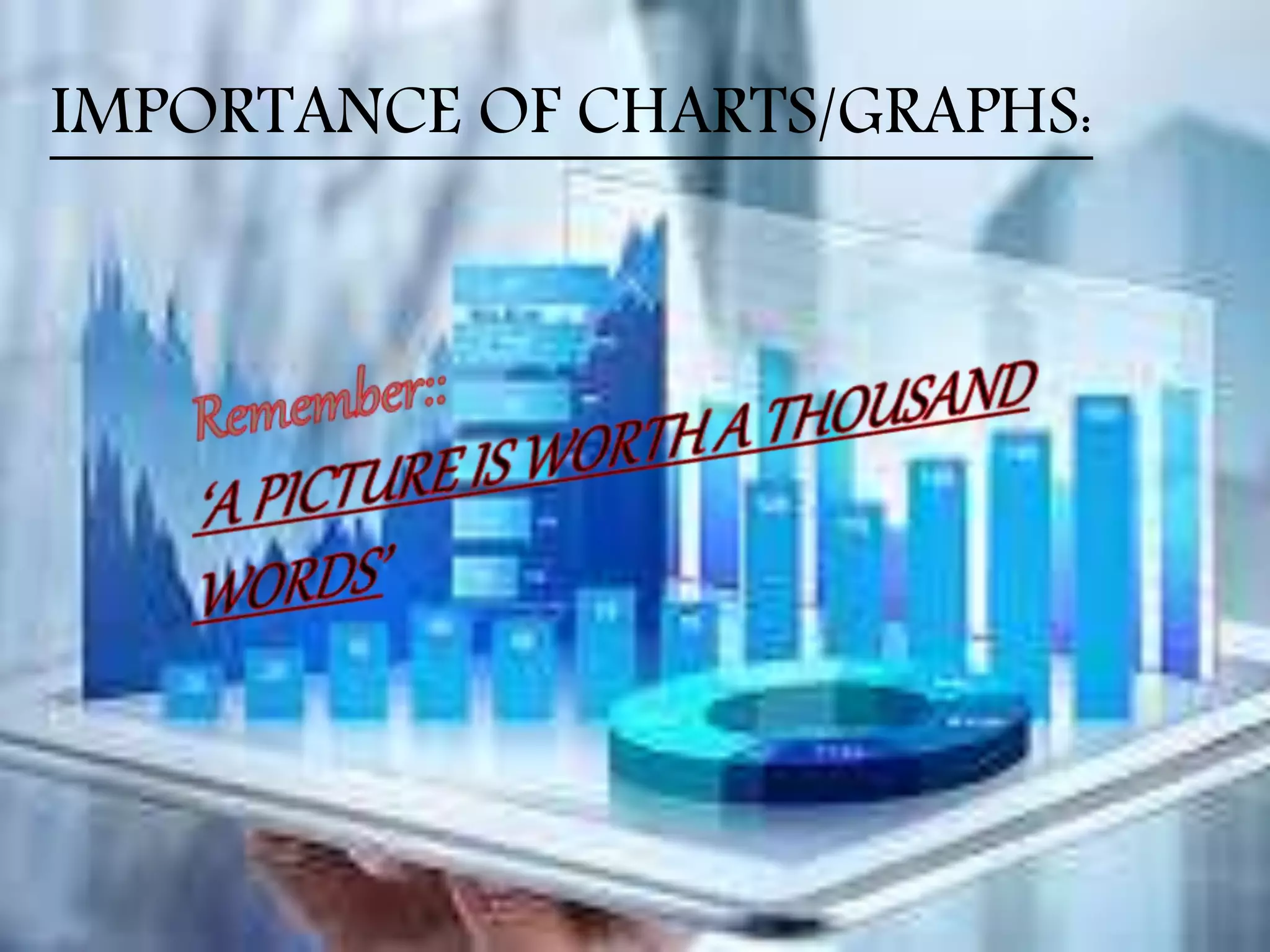 IMPORTANCE OF CHARTS/GRAPHS:
 