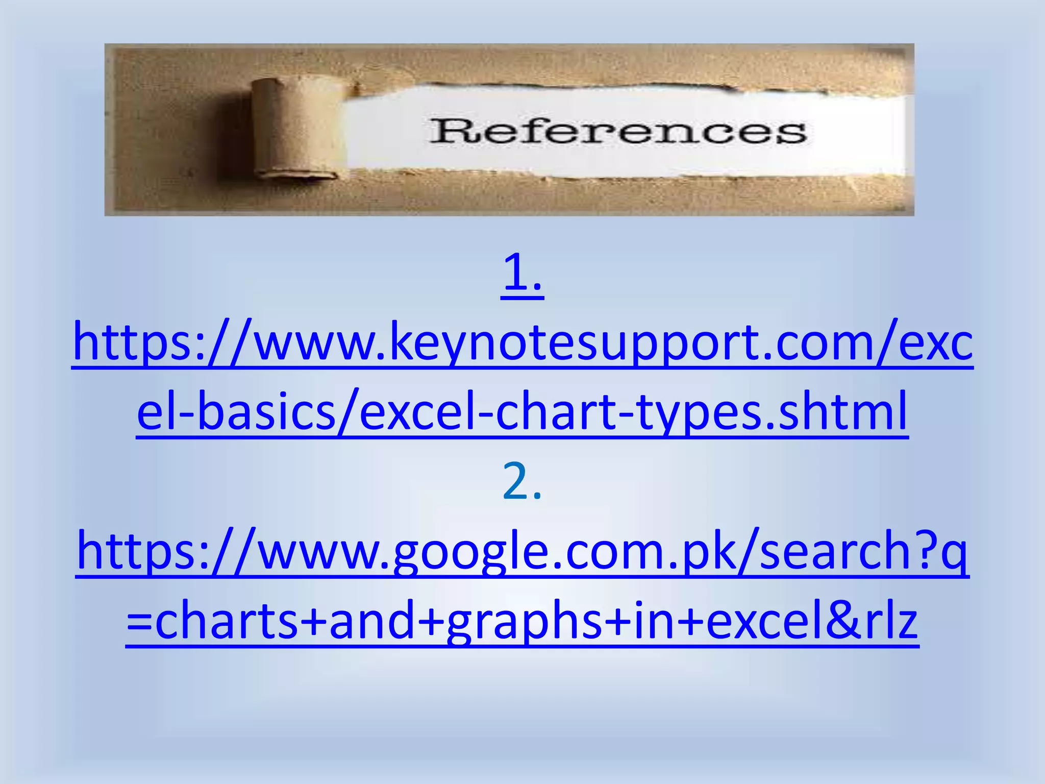 1.
https://www.keynotesupport.com/exc
el-basics/excel-chart-types.shtml
2.
https://www.google.com.pk/search?q
=charts+and+graphs+in+excel&rlz
 