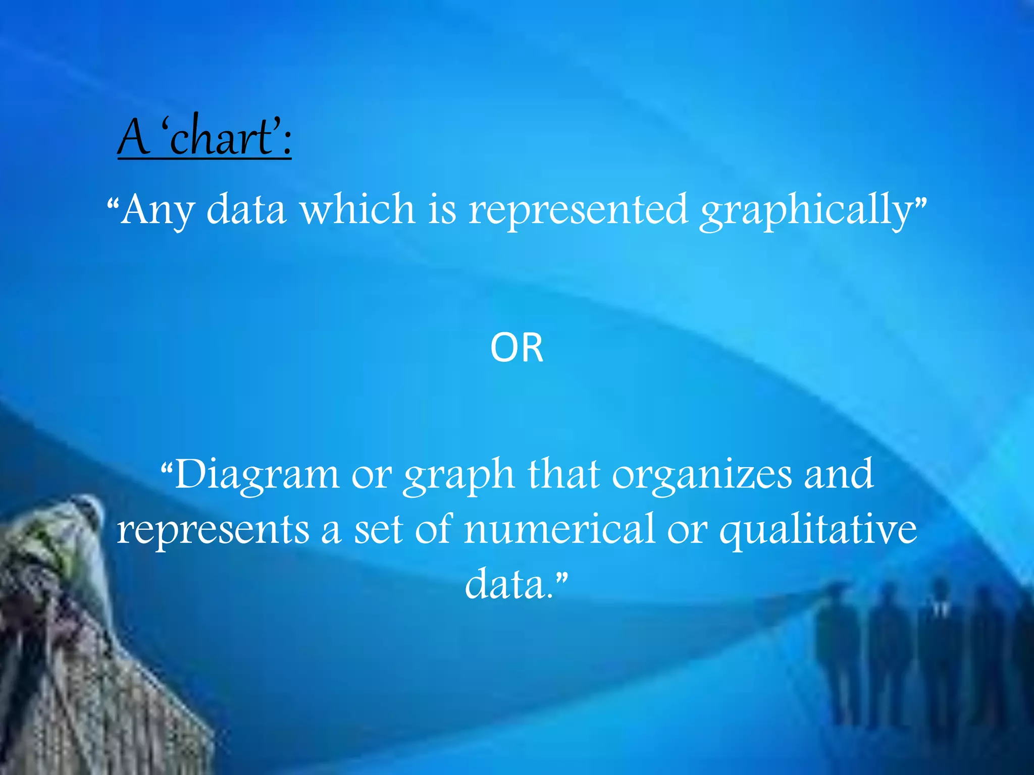 A ‘chart’:
“Any data which is represented graphically”
OR
“Diagram or graph that organizes and
represents a set of numerical or qualitative
data.”
 