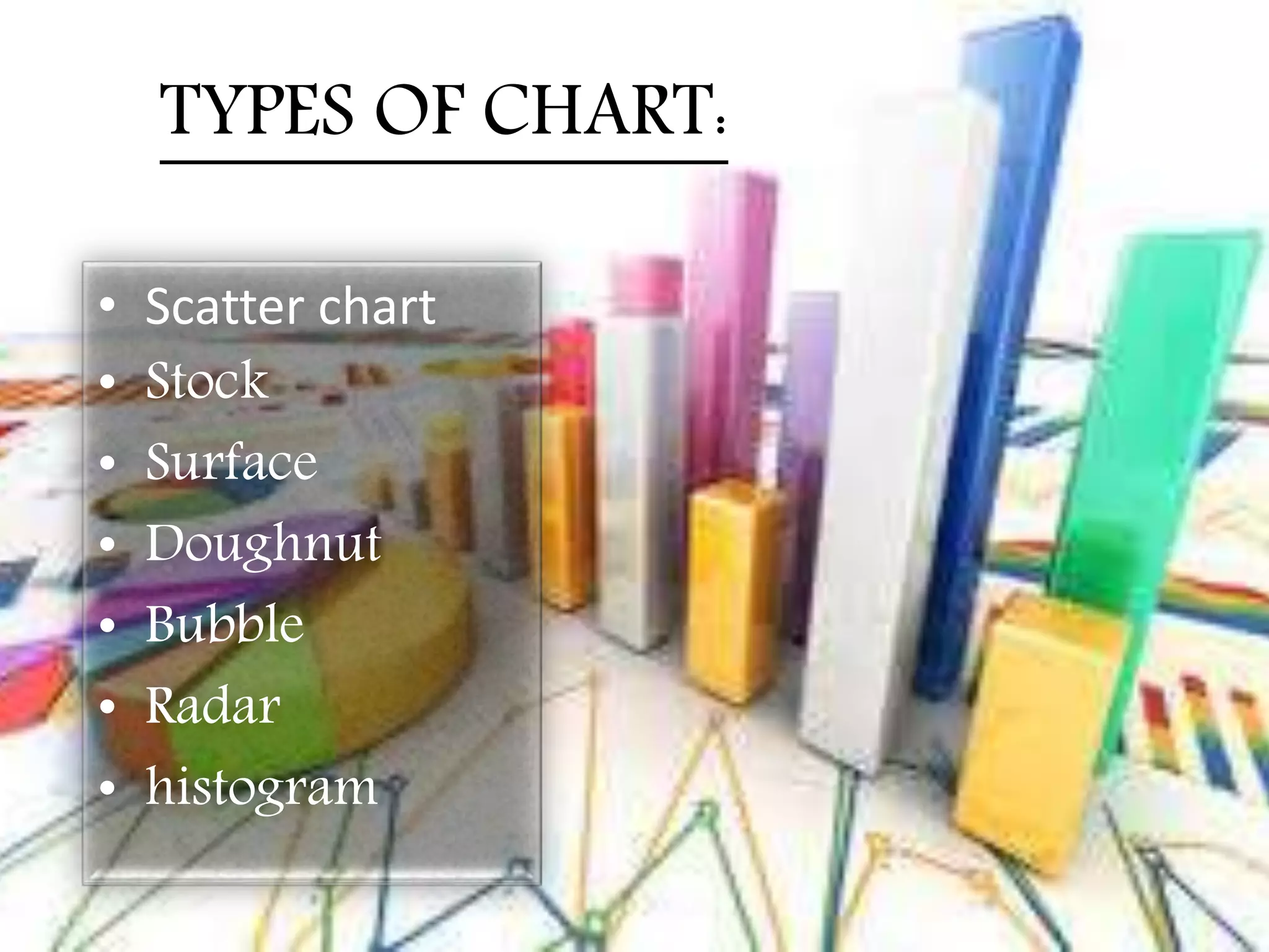 Charts and graphs in excel | PPTX