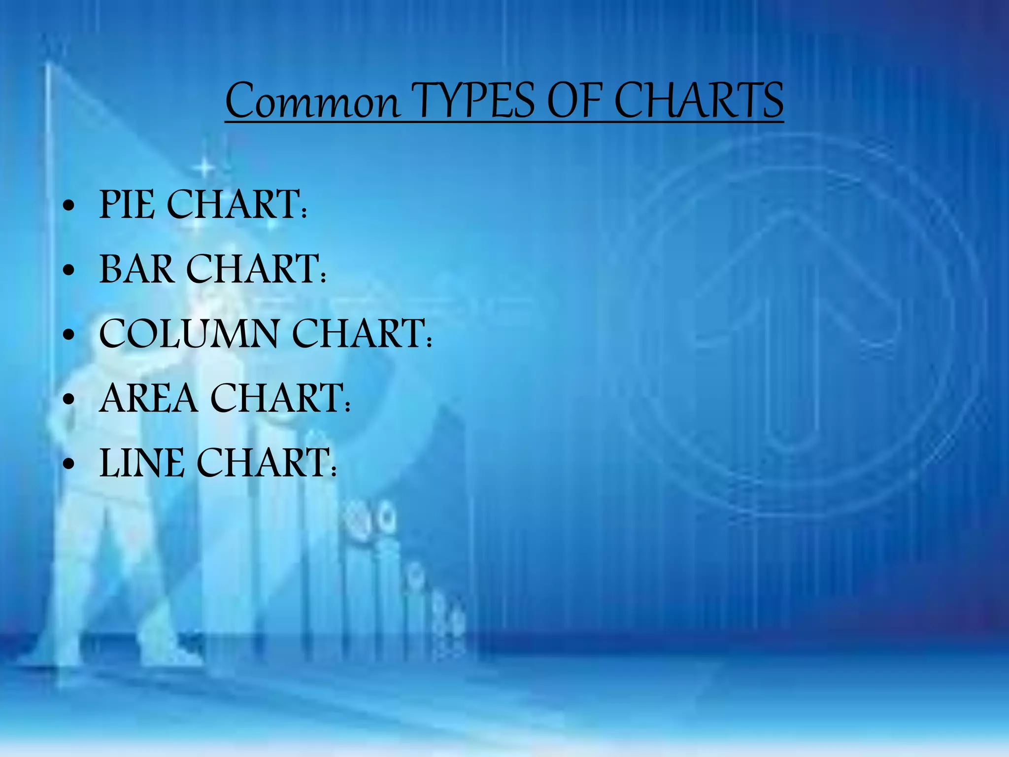 Common TYPES OF CHARTS
• PIE CHART:
• BAR CHART:
• COLUMN CHART:
• AREA CHART:
• LINE CHART:
 