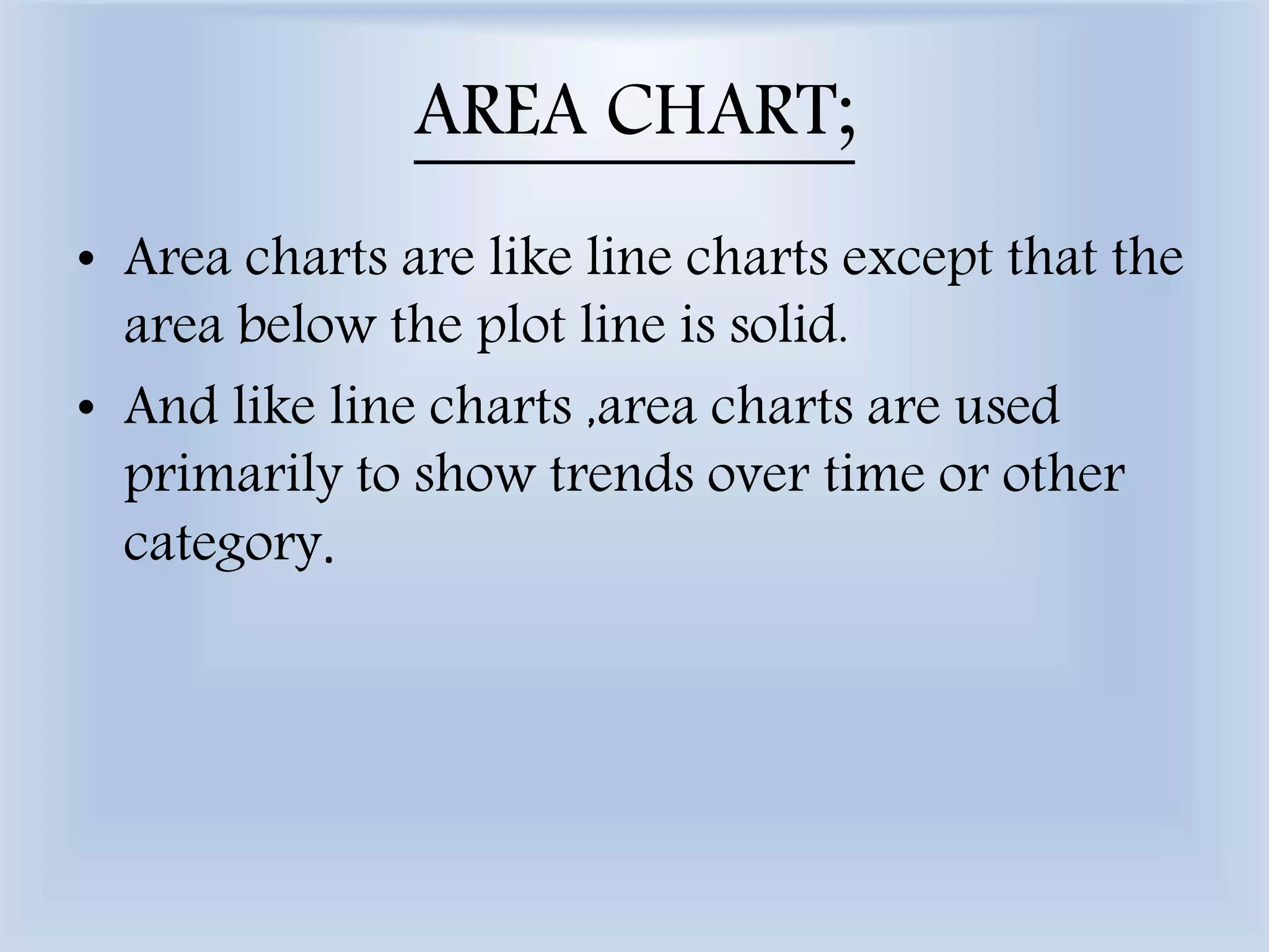 AREA CHART;
• Area charts are like line charts except that the
area below the plot line is solid.
• And like line charts ,area charts are used
primarily to show trends over time or other
category.
 