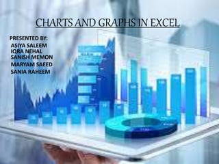 presentation in excel chart