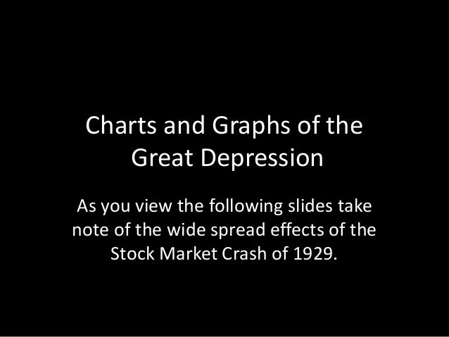 charts and graphs of the great depression the great depression causes and effects