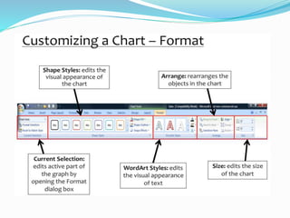 Charts and pivot tables | PPTX