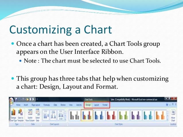 pivot chart axis format x tables Charts and pivot pivot chart axis format x tables Charts and pivot