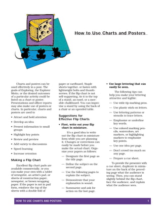 How to Use Charts and Posters




     Charts and posters can be      paper or cardboard. Staple           • Use large lettering that can
used effectively in a post. The     sheets together, or fasten with        easily be seen.
goals of Exploring, the Explorer    lightweight bolts and thumb-
                                                                               The following tips can
Motto, or the desired outcomes      screws. If the flip chart is not
                                                                           help you make your lettering
of a particular activity could be   self-supporting, tie it to the top
                                                                           attractive and legible:
listed on a chart or poster.        of a stand, an easel, or a mov-
Presentations and officer reports   able chalkboard. You can impro-        — Use wide-tip marking pens.
may also make use of posters or     vise a stand by using the back of
                                                                           — Use plastic stick-on letters.
charts. In particular, charts and   a chair or an upended table.
posters are used to                                                        — Use lettering patterns or
• Attract and hold attention        Suggestions for                          stencils to trace letters.
                                    Effective Flip Charts                  — Emphasize or underline
• Develop an idea
                                    • First, write out your flip             key words.
• Present information to small        chart in miniature.                  — Use colored marking pen-
  groups
                                           It’s a good idea to write         cils, watercolors, art
• Highlight key points                out the flip chart in miniature        markers, or highlighting
                                      form while you are planning            markers to emphasize
• Review and preview
                                      it. Changes or corrections can         key points.
• Add variety to discussions          easily be made before you            — Use one idea per page.
• Speed learning                      make the actual chart. Orga-
                                      nize your papers as follows:         — Don’t crowd too much on
• Increase retention                                                         any page.
                                      — Designate the first page as
                                        the title page.                    — Prepare a cue sheet.
Making a Flip Chart
                                      — Define the subject on the             To provide the presenter with
    Excellent flip chart pads are                                        a cue sheet, duplicate in minia-
                                        second page.
available commercially, or you                                           ture on the back of the preced-
can make your own with a tablet       — Use the following pages to       ing page what the audience is
of newsprint, an artist’s pad, or       explain the subject.             seeing. Then, you can stand
sheets of construction paper,                                            slightly behind the flip chart,
                                      — Demonstrate that your
newsprint, or brown wrapping                                             face the audience, and explain
                                        explanation is sound.
paper. If the paper is not in pad                                        what the audience sees.
form, reinforce the top of the        — Summarize and ask for
sheets with a double fold of            action on the last page.


   HOW TO USE CHARTS AND POSTERS                                                                              1
 