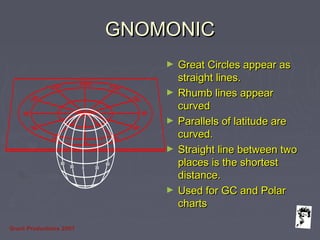 Grunt Productions 2007
GNOMONICGNOMONIC
► Great Circles appear asGreat Circles appear as
straight lines.straight lines.
► Rhumb lines appearRhumb lines appear
curvedcurved
► Parallels of latitude areParallels of latitude are
curved.curved.
► Straight line between twoStraight line between two
places is the shortestplaces is the shortest
distance.distance.
► Used for GC and PolarUsed for GC and Polar
chartscharts
 