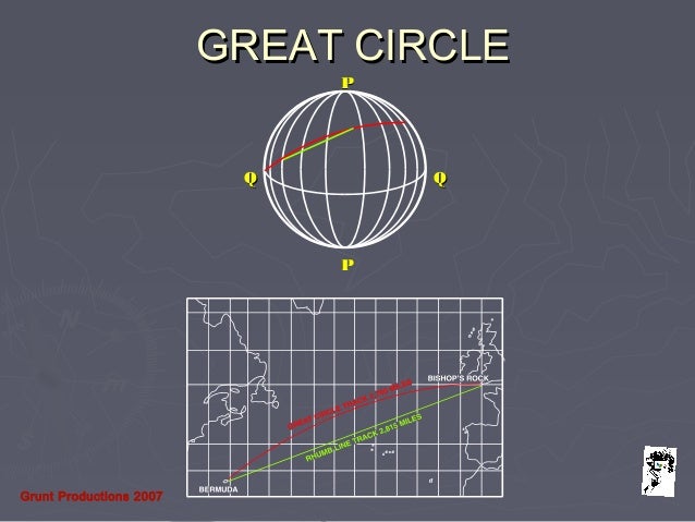 charts and publications lrg qqqq charts