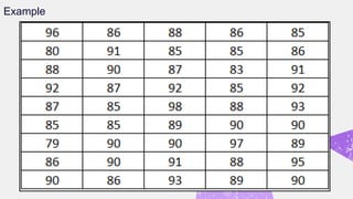 Using Charts and Tables in Presenting Data | PDF