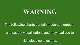 WARNING
The following charts contain made-up numbers,
unpleasant visualizations and may lead you to
ridiculous conclusions.
 
