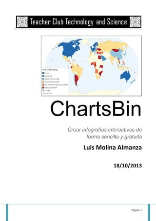 ChartsBin
Crear infografías interactivas de
forma sencilla y gratuita

Luis Molina Almanza
18/10/2013

Página 1

 