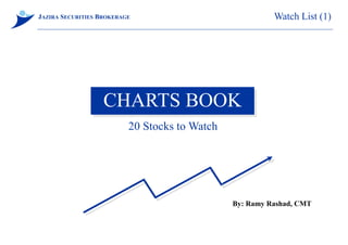 JAZIRA SECURITIES BROKERAGE                              Watch List (1)




                   CHARTS BOOK
                          20 Stocks to Watch




                                               By: Ramy Rashad, CMT
 
