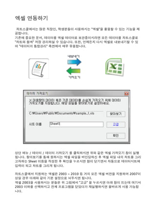 엑셀 연동하기 
 차트스쿨에서는 많은 직장인, 학생분들이 사용하시는 "엑셀"을 활용할 수 있는 기능을 제
공합니다. 
기존에 중요한 문서, 데이터를 엑셀 데이터로 보관중이시라면 모든 데이터를 차트스쿨로
"차트와 함께" 저장 관리하실 수 있습니다. 또한, 언제든지 다시 엑셀로 내보내기할 수 있
어 "데이터의 통합관리" 측면에서 매우 유용합니다. 
상단 메뉴 / 데이터 / 데이터 가져오기 를 클릭하시면 위와 같은 엑셀 가져오기 창이 실행
됩니다. 찾아보기를 통해 원하시는 엑셀 파일을 바인딩하신 후 엑셀 파일 내의 차트를 그리
고자하는 Sheet 이름을 작성한 후 확인을 누르시면 창이 닫기면서 자동으로 데이터시트에
입력이 되고 차트를 그리게 됩니다. 
차트스쿨에서 지원하는 엑셀은 2003 ~ 2010 등 거의 모든 엑셀 버전을 지원하며 2007이
상일 경우 아래와 같이 기본 설정으로 놔두시면 됩니다. 
엑셀 2003을 사용하시는 분들은 위 그림에서 "고급" 을 누르시면 아래 창이 뜨는데 여기서
2003 이하를 선택하시고 전체 프로그램을 닫았다가 재실행하시면 올바르게 사용 가능합
니다. 
 