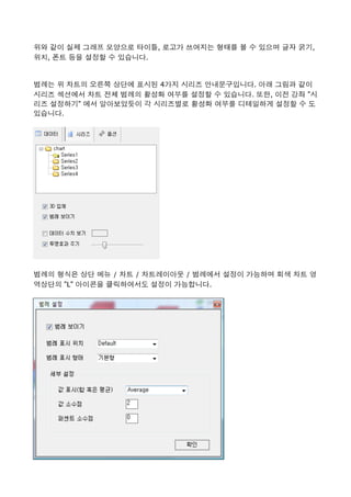 위와 같이 실제 그래프 모양으로 타이틀, 로고가 쓰여지는 형태를 볼 수 있으며 글자 굵기,
위치, 폰트 등을 설정할 수 있습니다. 
범례는 위 차트의 오른쪽 상단에 표시된 4가지 시리즈 안내문구입니다. 아래 그림과 같이
시리즈 섹션에서 차트 전체 범례의 활성화 여부를 설정할 수 있습니다. 또한, 이전 강좌 "시
리즈 설정하기" 에서 알아보았듯이 각 시리즈별로 활성화 여부를 디테일하게 설정할 수 도
있습니다. 
범례의 형식은 상단 메뉴 / 차트 / 차트레이아웃 / 범례에서 설정이 가능하며 회색 차트 영
역상단의 "L" 아이콘을 클릭하여서도 설정이 가능합니다. 
 