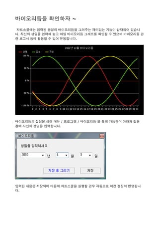 바이오리듬을 확인하자 ~  
 차트스쿨에는 입력된 생일의 바이오리듬을 그려주는 재미있는 기능이 탑재되어 있습니
다. 자신의 생일을 입력해 놓고 매일 바이오리듬 그래프를 확인할 수 있으며 바이오리듬 관
련 보고서 등에 활용할 수 있어 유용합니다. 
바이오리듬의 설정은 상단 메뉴 / 프로그램 / 바이오리듬 을 통해 가능하며 아래와 같은
창에 자신의 생일을 입력합니다. 
입력된 내용은 저장되어 다음에 차트스쿨을 실행할 경우 자동으로 이전 설정이 반영됩니
다. 
 