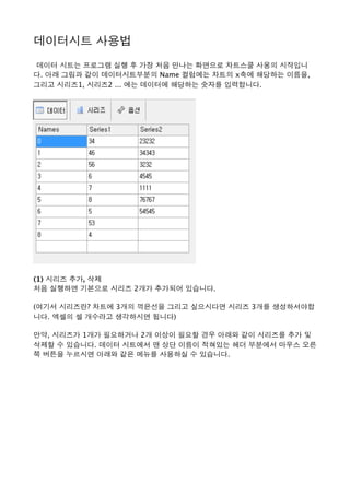 데이터시트 사용법 
 데이터 시트는 프로그램 실행 후 가장 처음 만나는 화면으로 차트스쿨 사용의 시작입니
다. 아래 그림과 같이 데이터시트부분의 Name 컬럼에는 차트의 x축에 해당하는 이름을,
그리고 시리즈1, 시리즈2 ... 에는 데이터에 해당하는 숫자를 입력합니다. 
 
(1) 시리즈 추가, 삭제 
처음 실행하면 기본으로 시리즈 2개가 추가되어 있습니다. 
(여기서 시리즈란? 차트에 3개의 꺽은선을 그리고 싶으시다면 시리즈 3개를 생성하셔야합
니다. 엑셀의 셀 개수라고 생각하시면 됩니다) 
만약, 시리즈가 1개가 필요하거나 2개 이상이 필요할 경우 아래와 같이 시리즈를 추가 및
삭제할 수 있습니다. 데이터 시트에서 맨 상단 이름이 적혀있는 헤더 부분에서 마우스 오른
쪽 버튼을 누르시면 아래와 같은 메뉴를 사용하실 수 있습니다. 
 