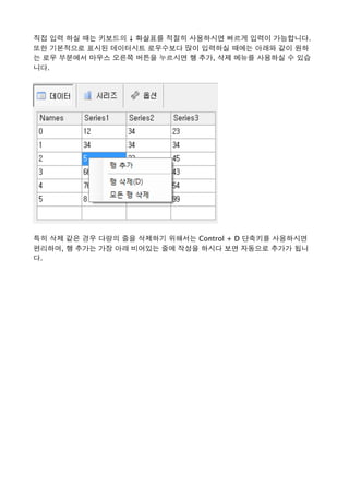 직접 입력 하실 때는 키보드의 ↓ 화살표를 적절히 사용하시면 빠르게 입력이 가능합니다.
또한 기본적으로 표시된 데이터시트 로우수보다 많이 입력하실 때에는 아래와 같이 원하
는 로우 부분에서 마우스 오른쪽 버튼을 누르시면 행 추가, 삭제 메뉴를 사용하실 수 있습
니다.
특히 삭제 같은 경우 다량의 줄을 삭제하기 위해서는 Control + D 단축키를 사용하시면
편리하며, 행 추가는 가장 아래 비어있는 줄에 작성을 하시다 보면 자동으로 추가가 됩니
다. 
 