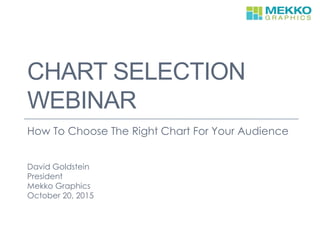 CHART SELECTION
WEBINAR
How To Choose The Right Chart For Your Audience
David Goldstein
President
Mekko Graphics
October 20, 2015
 