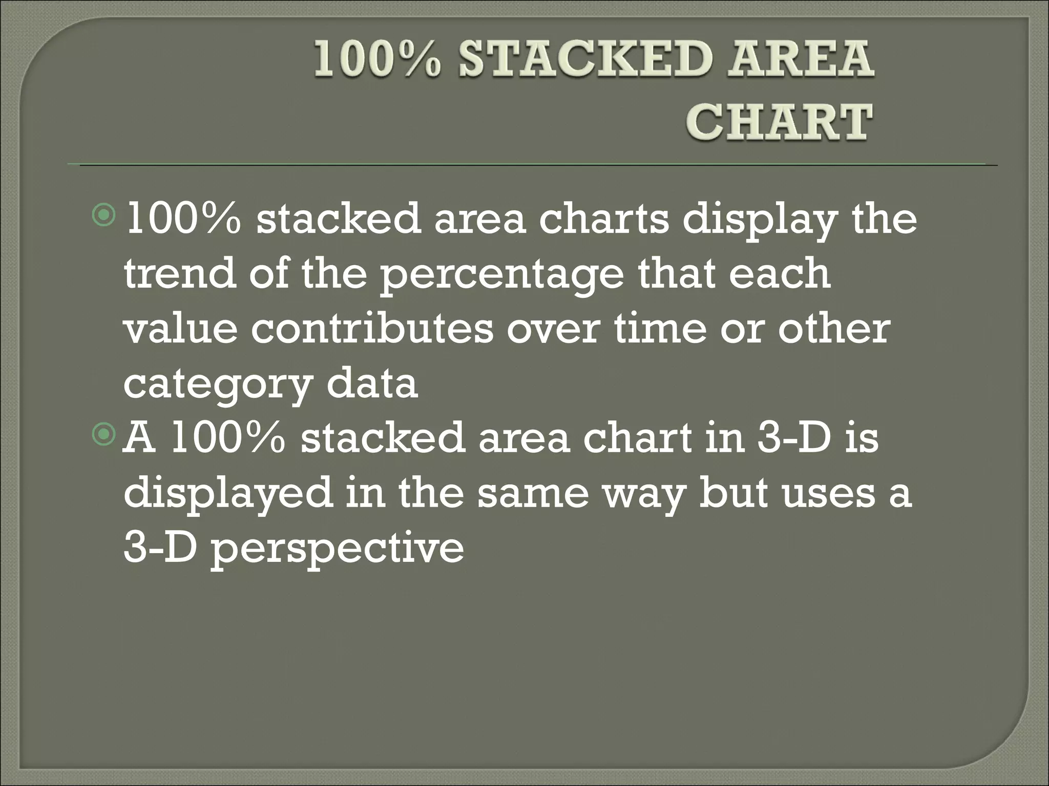 100% stacked area charts display the trend of the percentage that each value contributes over time or other category data  A 100% stacked area chart in 3-D is displayed in the same way but uses a 3-D perspective  