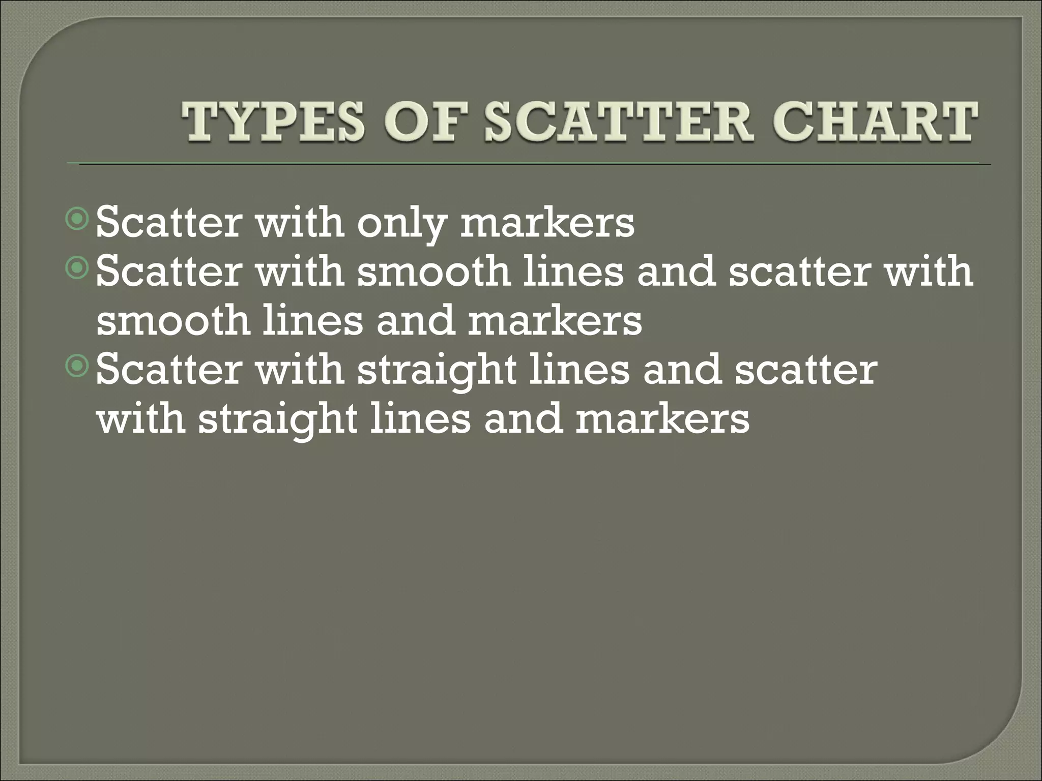 Scatter with only markers  Scatter with smooth lines and scatter with smooth lines and markers  Scatter with straight lines and scatter with straight lines and markers  