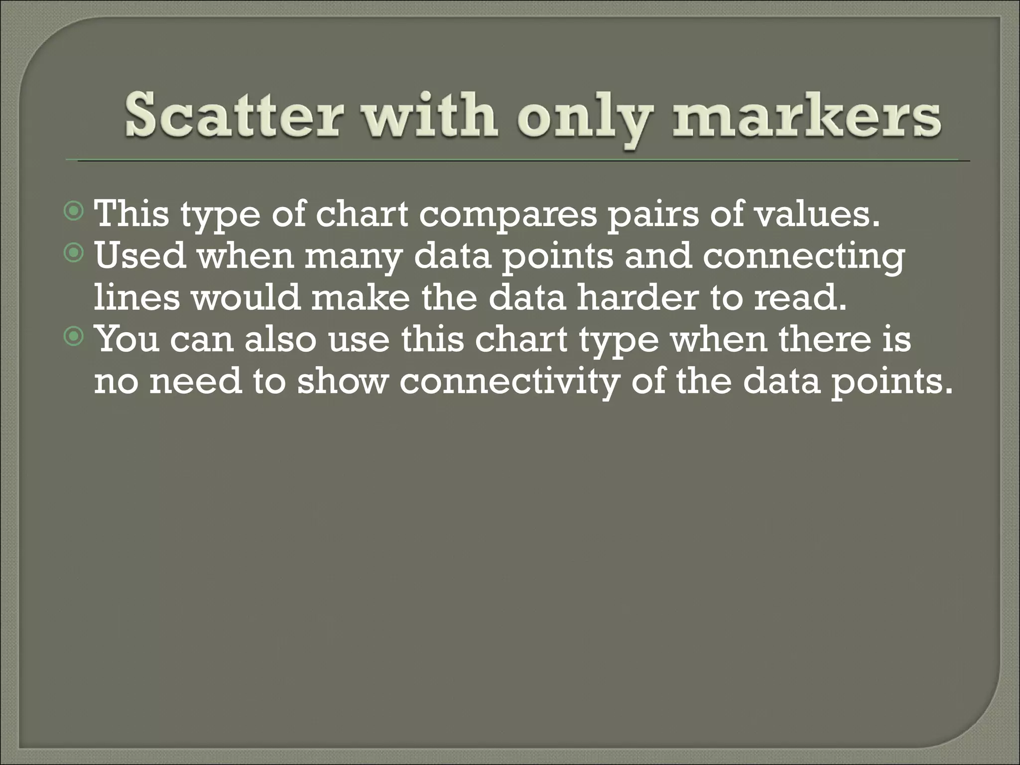 This type of chart compares pairs of values.  Used when many data points and connecting lines would make the data harder to read.  You can also use this chart type when there is no need to show connectivity of the data points.  
