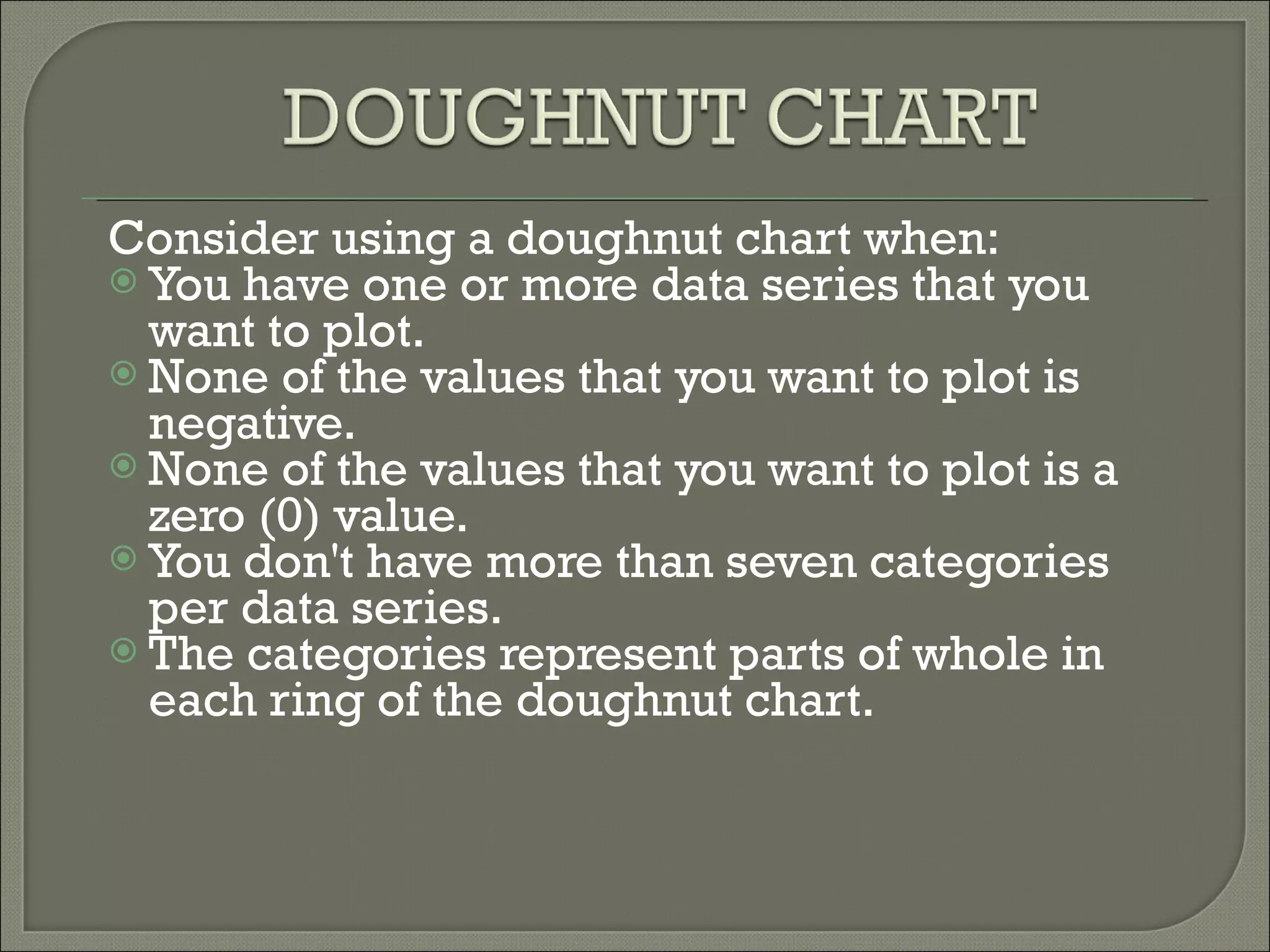 Consider using a doughnut chart when: You have one or more data series that you want to plot.  None of the values that you want to plot is negative.  None of the values that you want to plot is a zero (0) value.  You don't have more than seven categories per data series.  The categories represent parts of whole in each ring of the doughnut chart.  