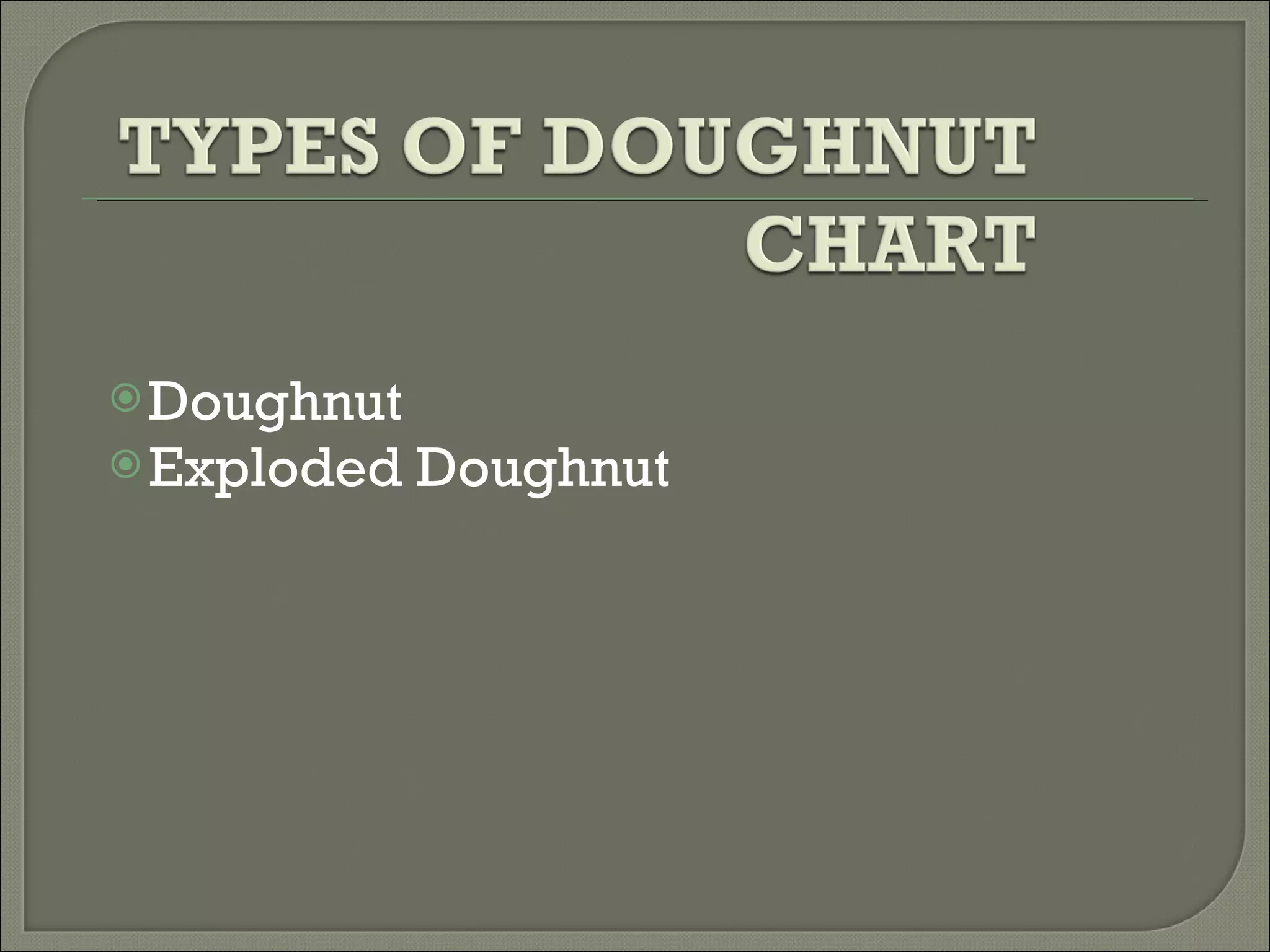 Doughnut  Exploded Doughnut  