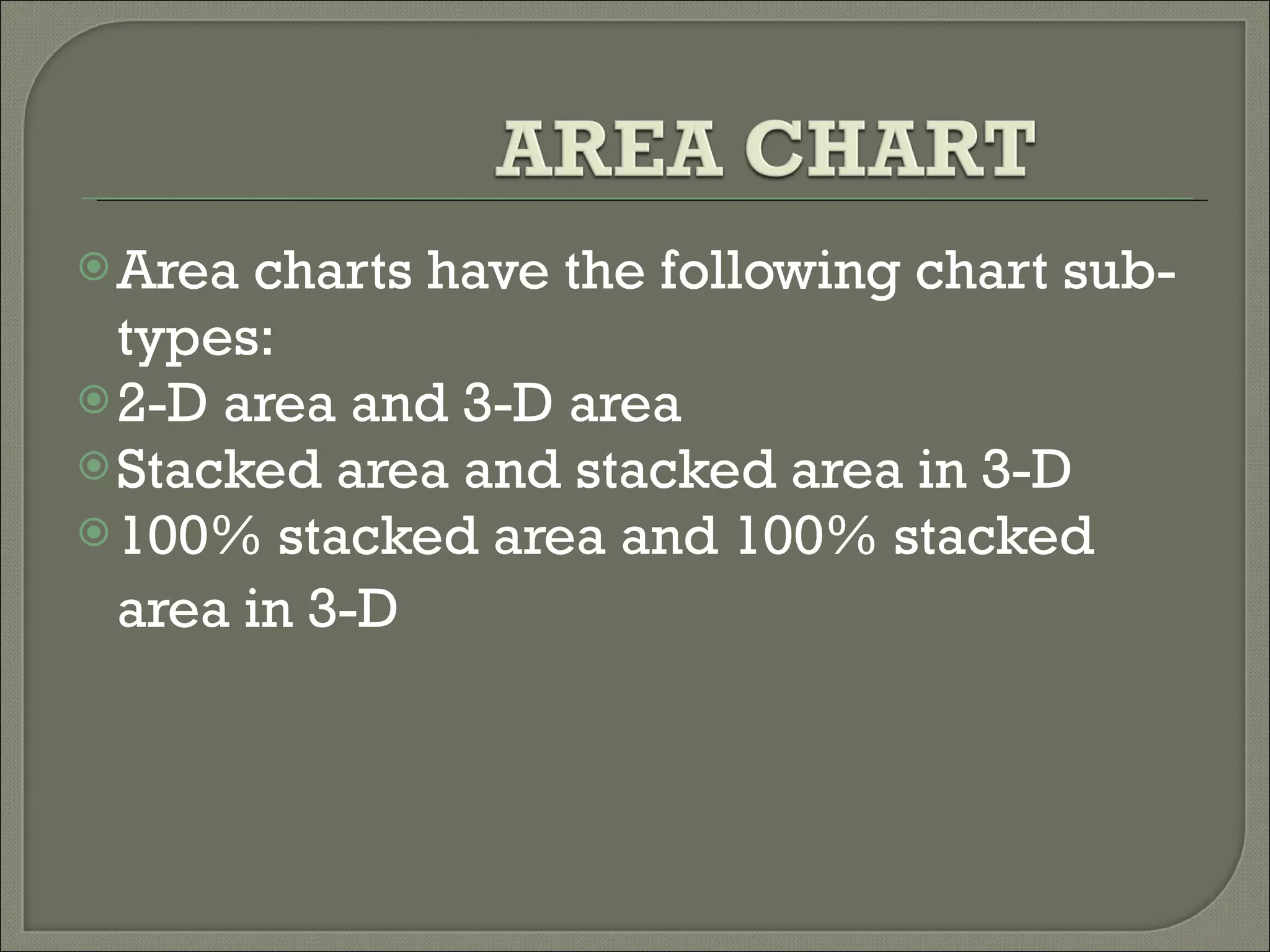 Area charts have the following chart sub-types:  2-D area and 3-D area Stacked area and stacked area in 3-D       100% stacked area and 100% stacked area in 3-D   