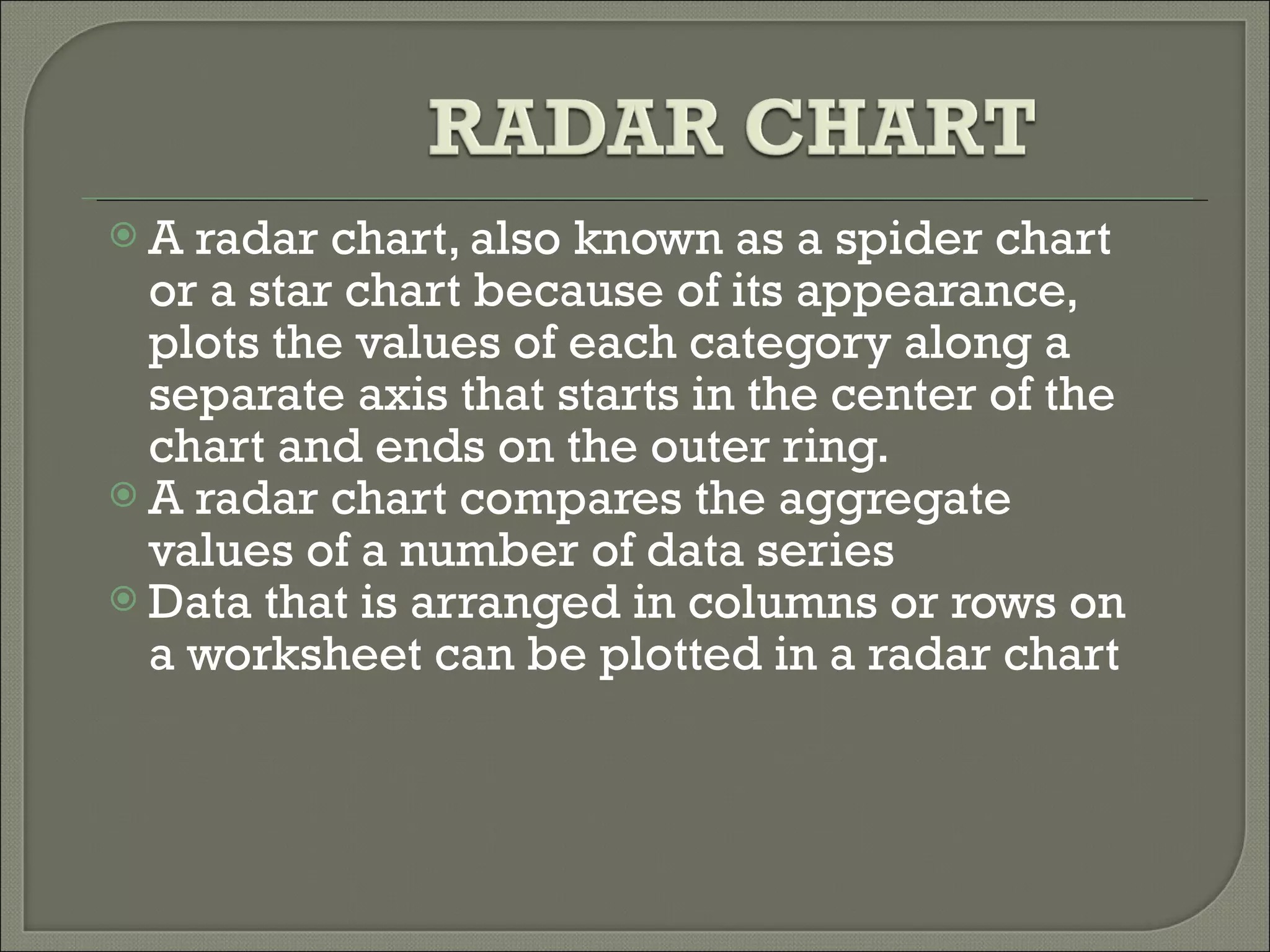 A radar chart, also known as a spider chart or a star chart because of its appearance, plots the values of each category along a separate axis that starts in the center of the chart and ends on the outer ring.  A radar chart compares the aggregate values of a number of data series  Data that is arranged in columns or rows on a worksheet can be plotted in a radar chart  