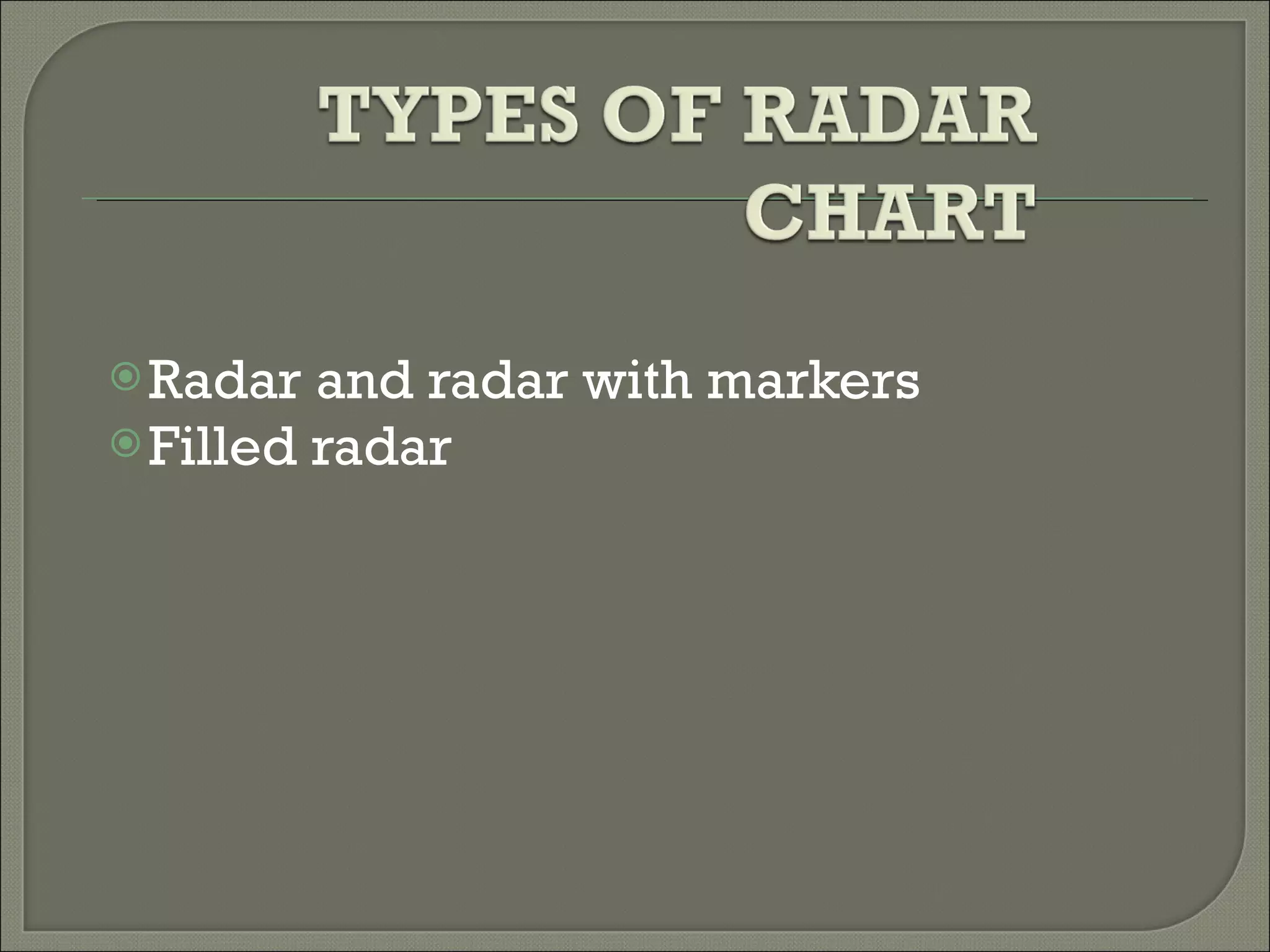 Radar and radar with markers  Filled radar  