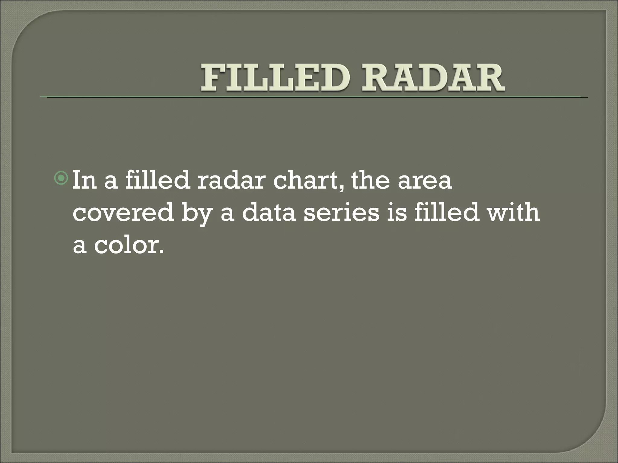 In a filled radar chart, the area covered by a data series is filled with a color.  