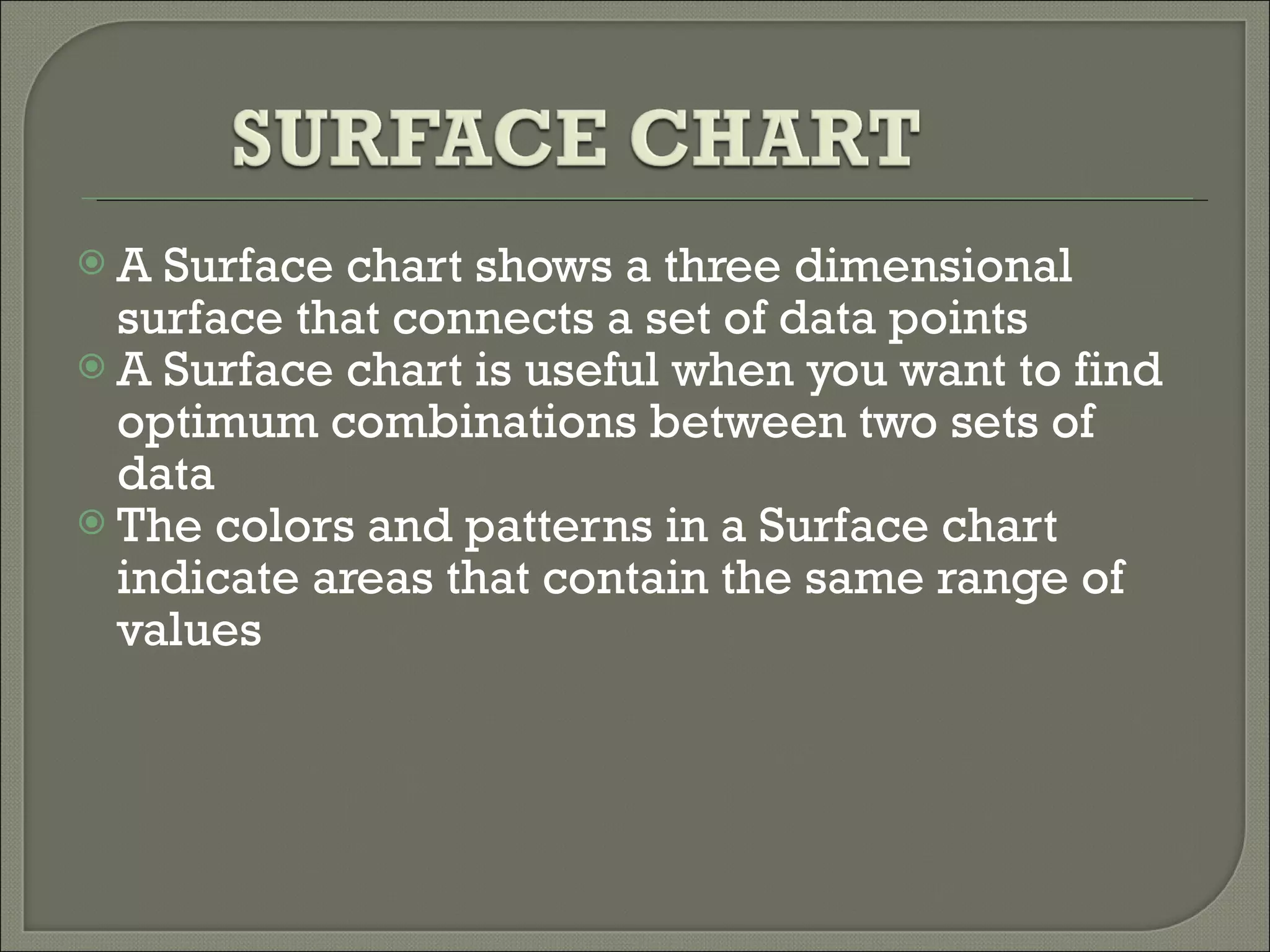 A Surface chart shows a three dimensional surface that connects a set of data points A Surface chart is useful when you want to find optimum combinations between two sets of data  The colors and patterns in a Surface chart indicate areas that contain the same range of values  