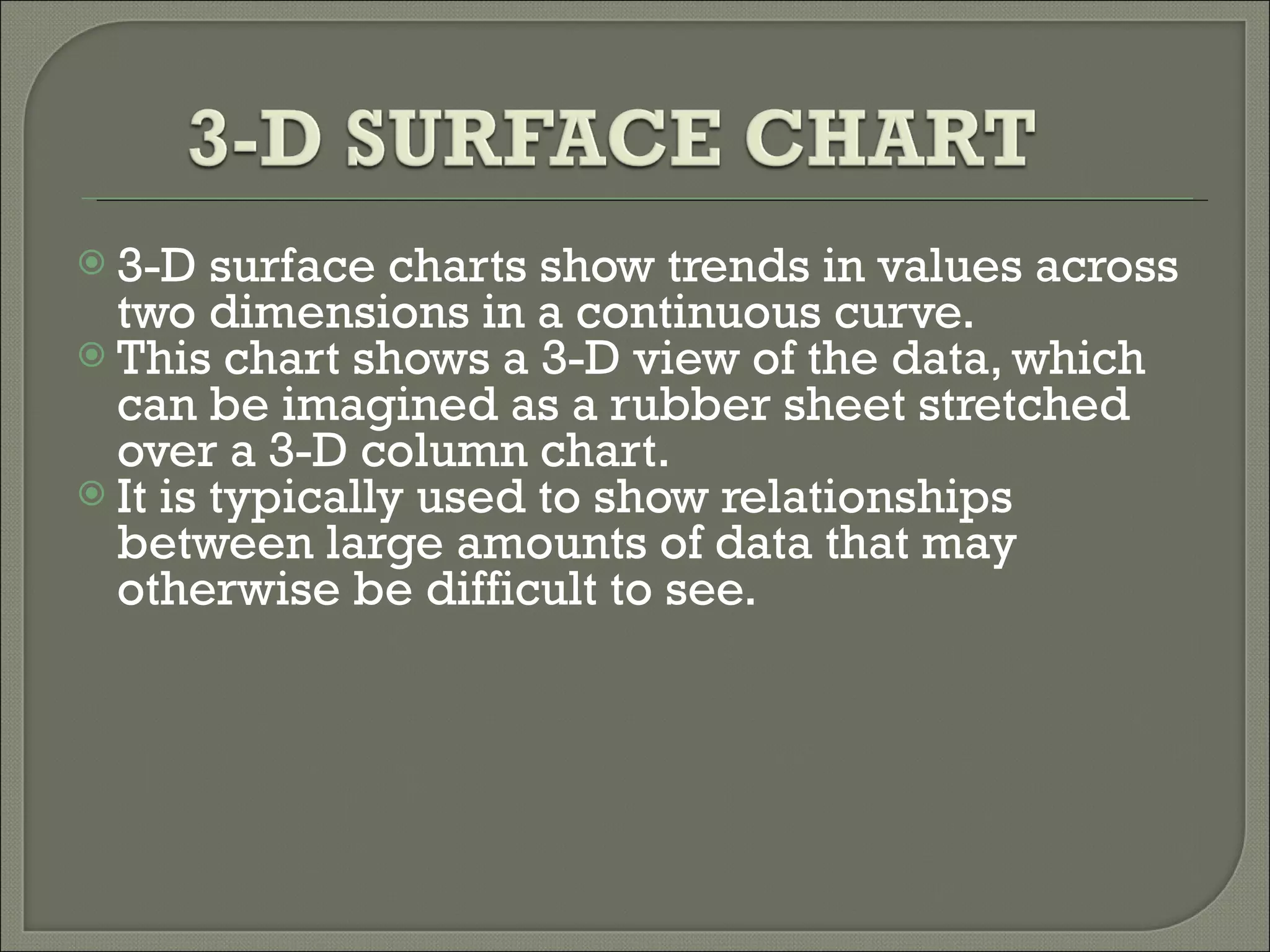 3-D surface charts show trends in values across two dimensions in a continuous curve.  This chart shows a 3-D view of the data, which can be imagined as a rubber sheet stretched over a 3-D column chart.  It is typically used to show relationships between large amounts of data that may otherwise be difficult to see.  