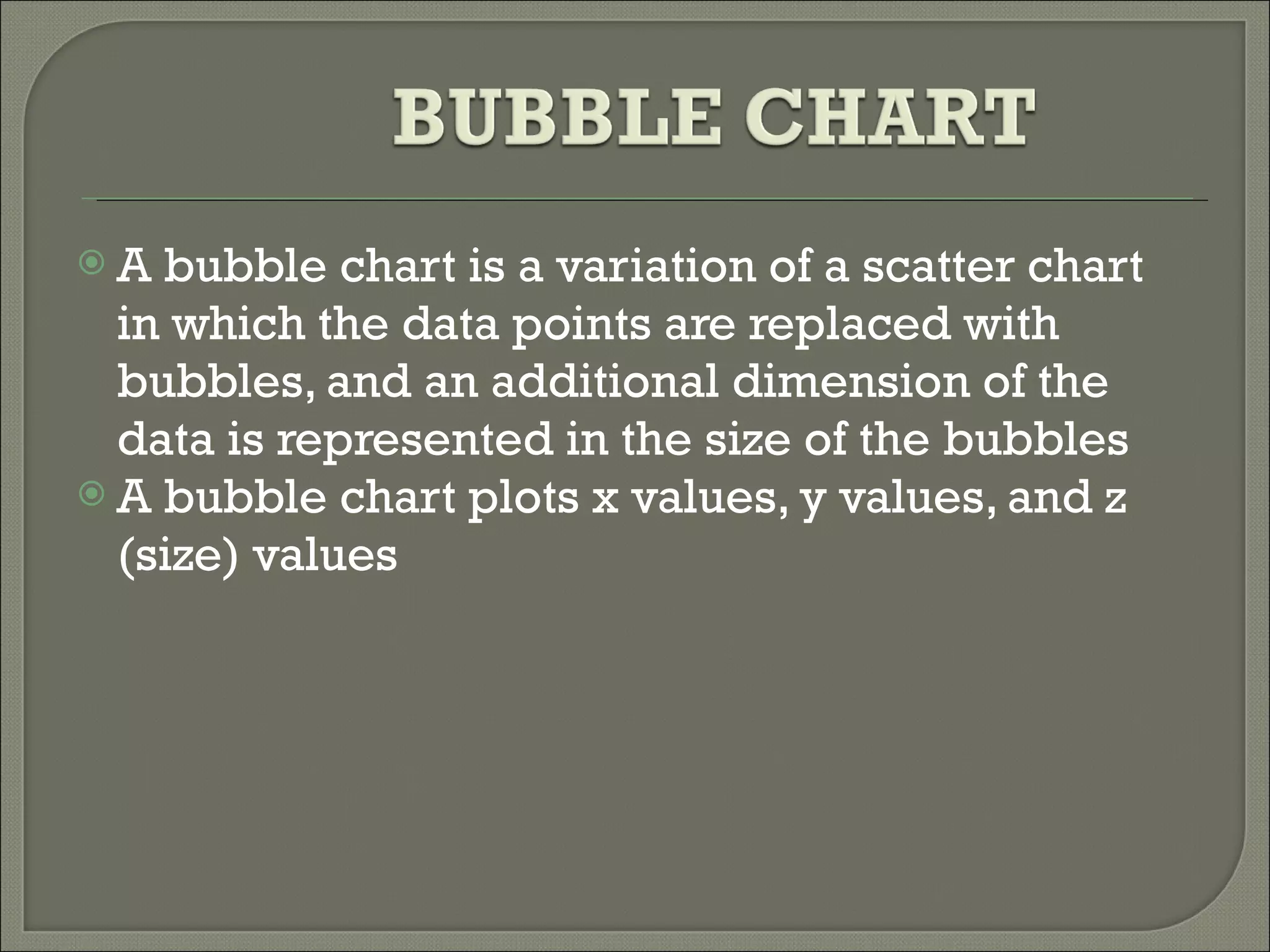 A bubble chart is a variation of a scatter chart in which the data points are replaced with bubbles, and an additional dimension of the data is represented in the size of the bubbles  A bubble chart plots x values, y values, and z (size) values  