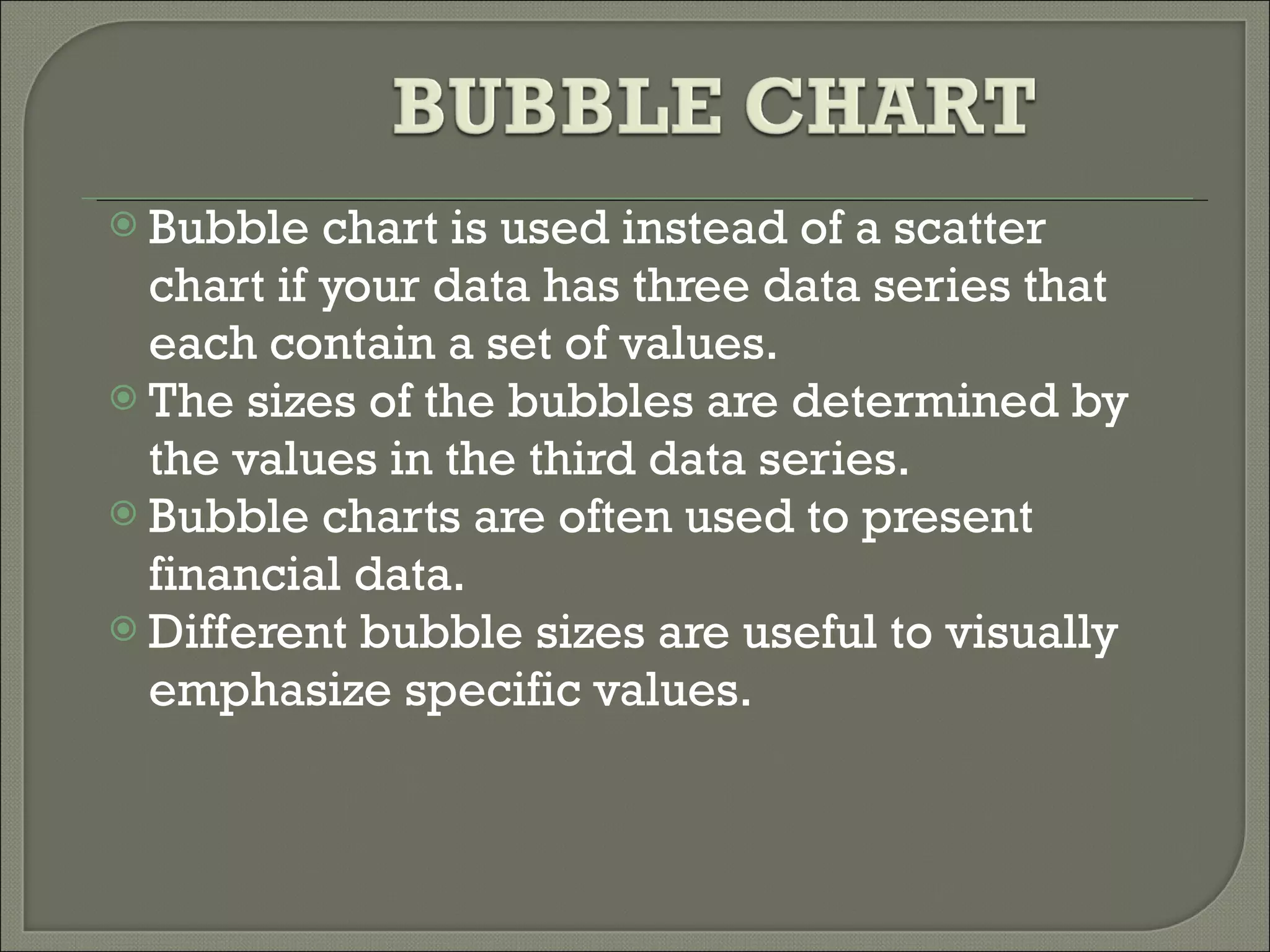 Bubble chart is used instead of a scatter chart if your data has three data series that each contain a set of values.  The sizes of the bubbles are determined by the values in the third data series. Bubble charts are often used to present financial data.  Different bubble sizes are useful to visually emphasize specific values. 