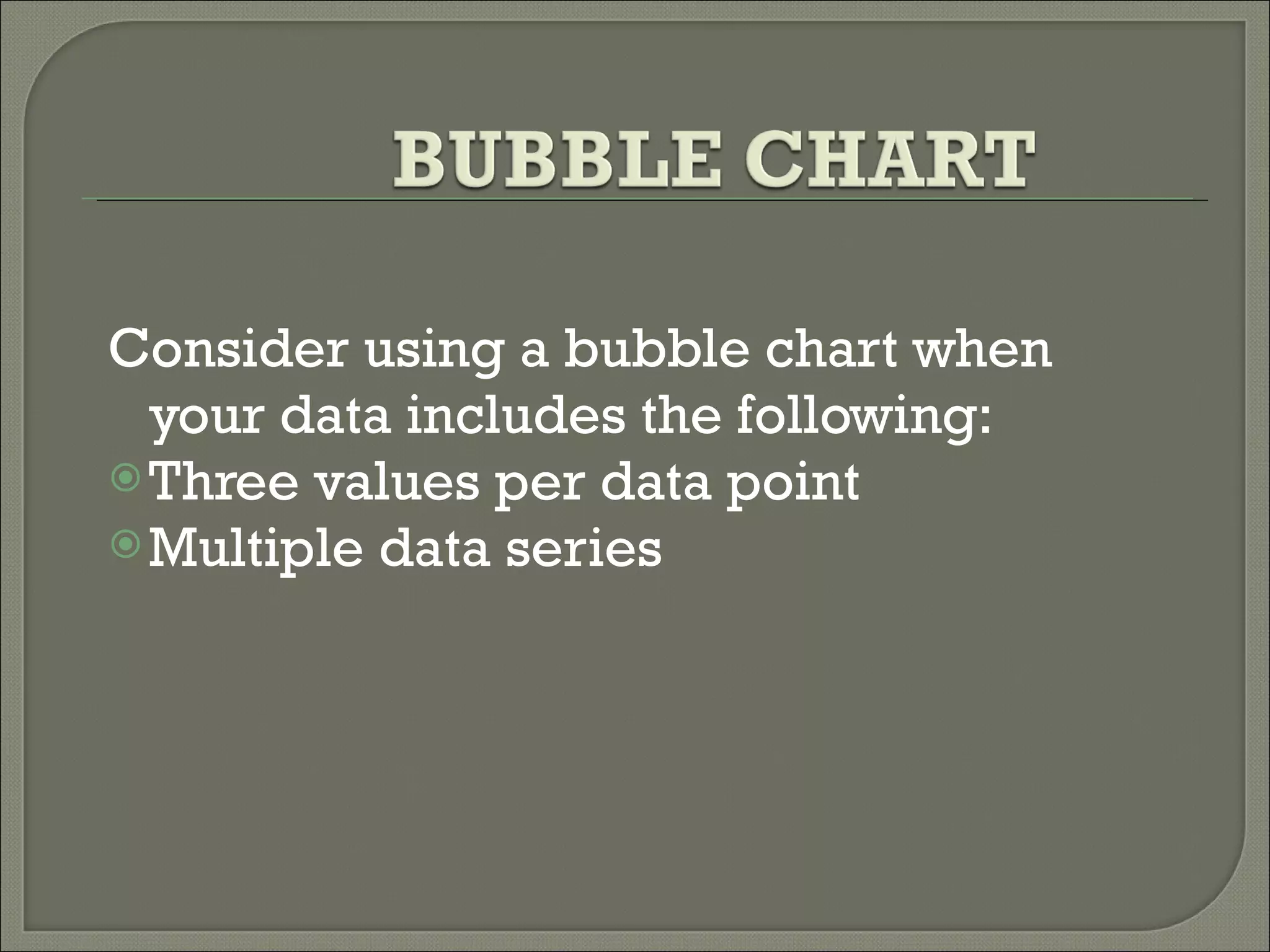 Consider using a bubble chart when your data includes the following: Three values per data point Multiple data series 