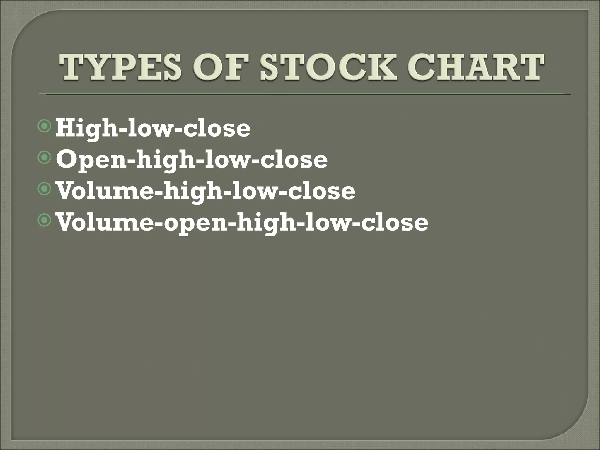 High-low-close    Open-high-low-close     Volume-high-low-close      Volume-open-high-low-close   