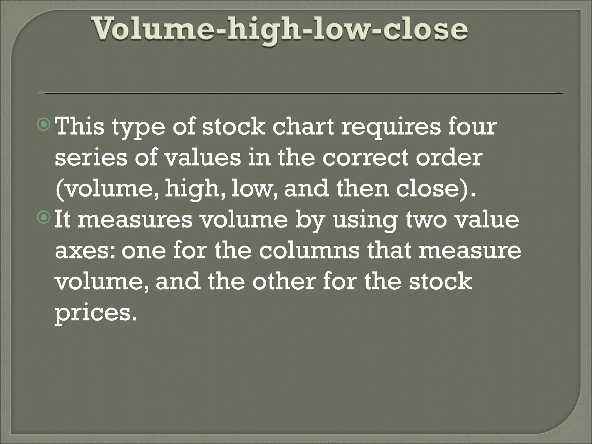 This type of stock chart requires four series of values in the correct order (volume, high, low, and then close).  It measures volume by using two value axes: one for the columns that measure volume, and the other for the stock prices. 