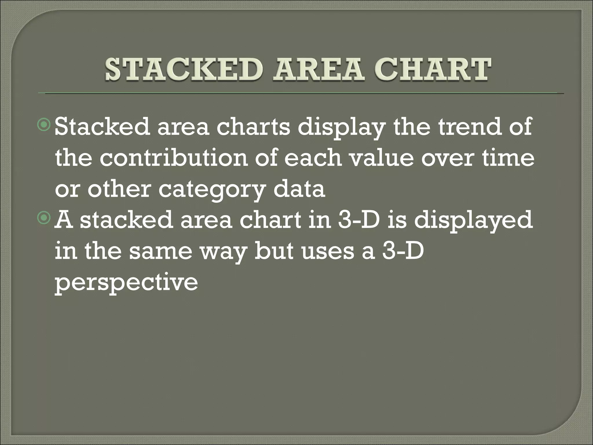 Stacked area charts display the trend of the contribution of each value over time or other category data  A stacked area chart in 3-D is displayed in the same way but uses a 3-D perspective  