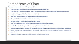 Charts in Microsoft Excel