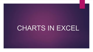 CHARTS IN EXCEL
 