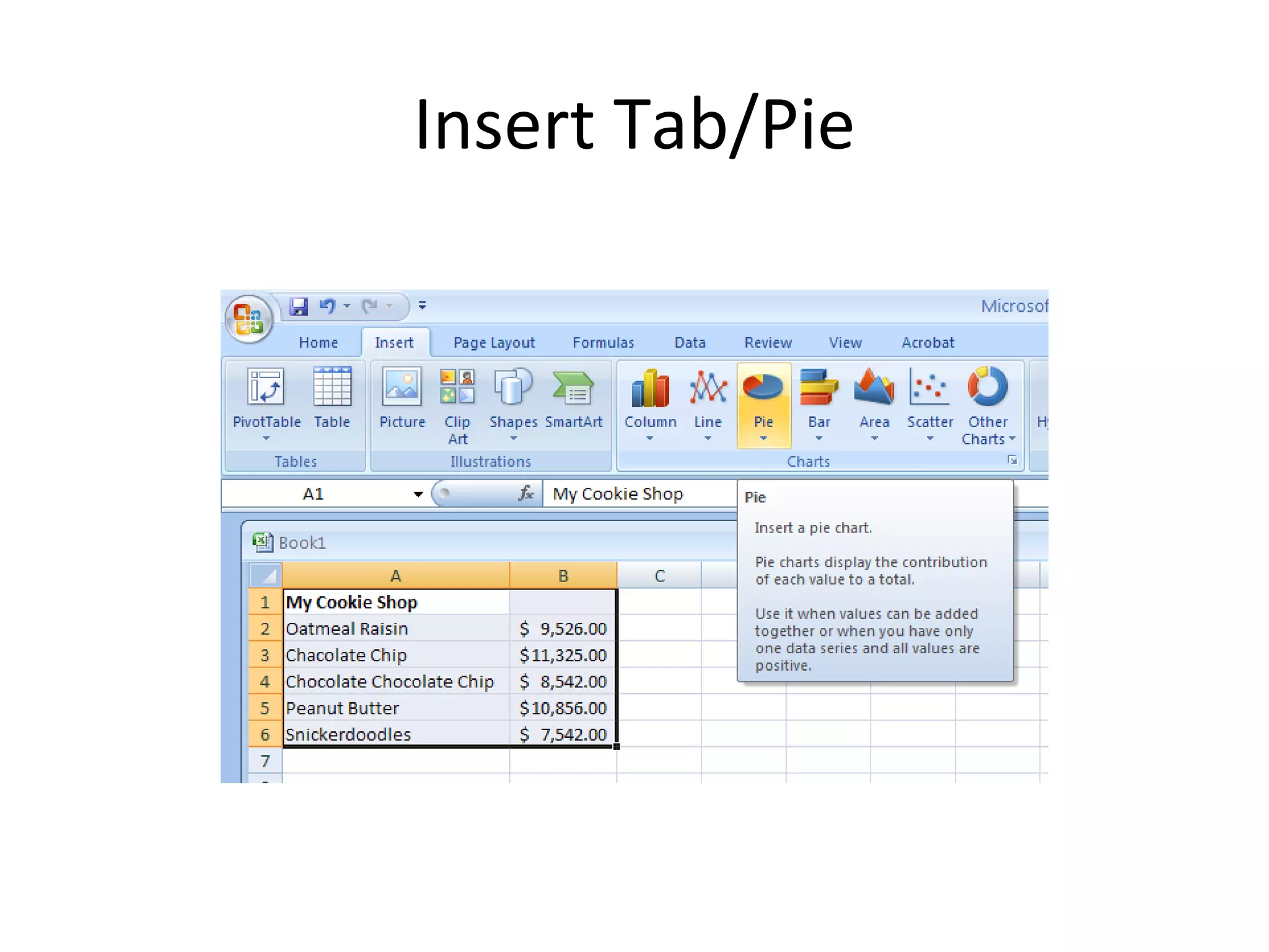 Insert Tab/Pie 