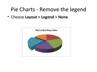 Pie Charts - Remove the legend Choose  Layout > Legend > None . 
